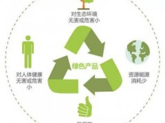 什么是綠色產(chǎn)品認證？怎樣申請？