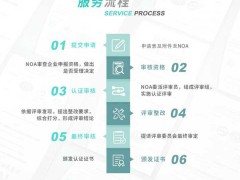什么是ISO27001？認證條件有哪些？