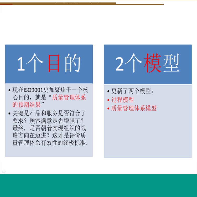 開封ISO9001體系認(rèn)證標(biāo)準(zhǔn)