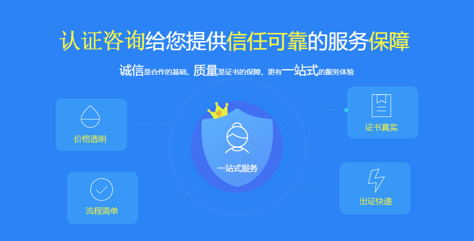 十環(huán)認(rèn)證優(yōu)勢