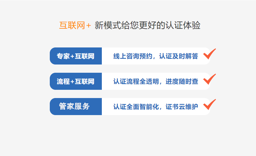 十環(huán)認(rèn)證優(yōu)勢